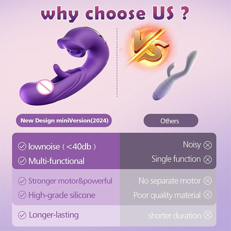 G Spot Vibrator Tongue Licking Sucking Sex Toy for Women Vibrator Finger Flapping Dildo Vagina Clit Stimulate Adult Masturbator