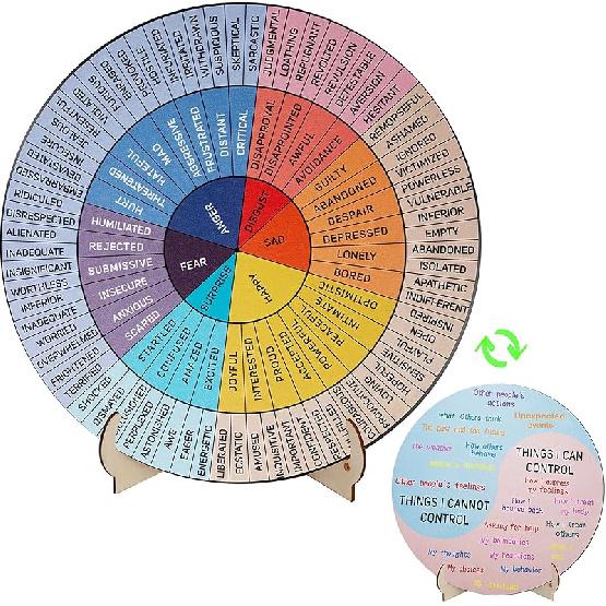 Feelings Wheel Therapy Office Decor, 9.7 Inches Diameter Large Double Sided Mental Health Decor Emotion Wheel with Stand, Wooden Coping Wheel Chart