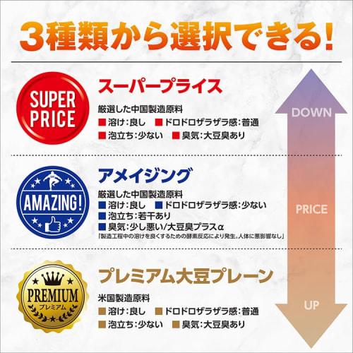 SAVE Super Price Soy Protein, Plain, Unflavored, No Artificial Sweeteners (5kg, Unflavored)