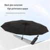 Automatic UV Protection Sun & Rain Umbrella