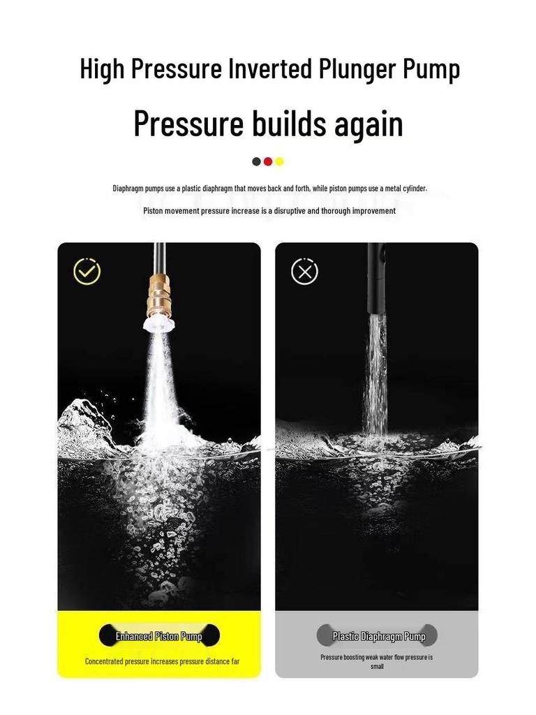 Cordless Rechargeable High-Pressure Car Washer with Lithium Battery