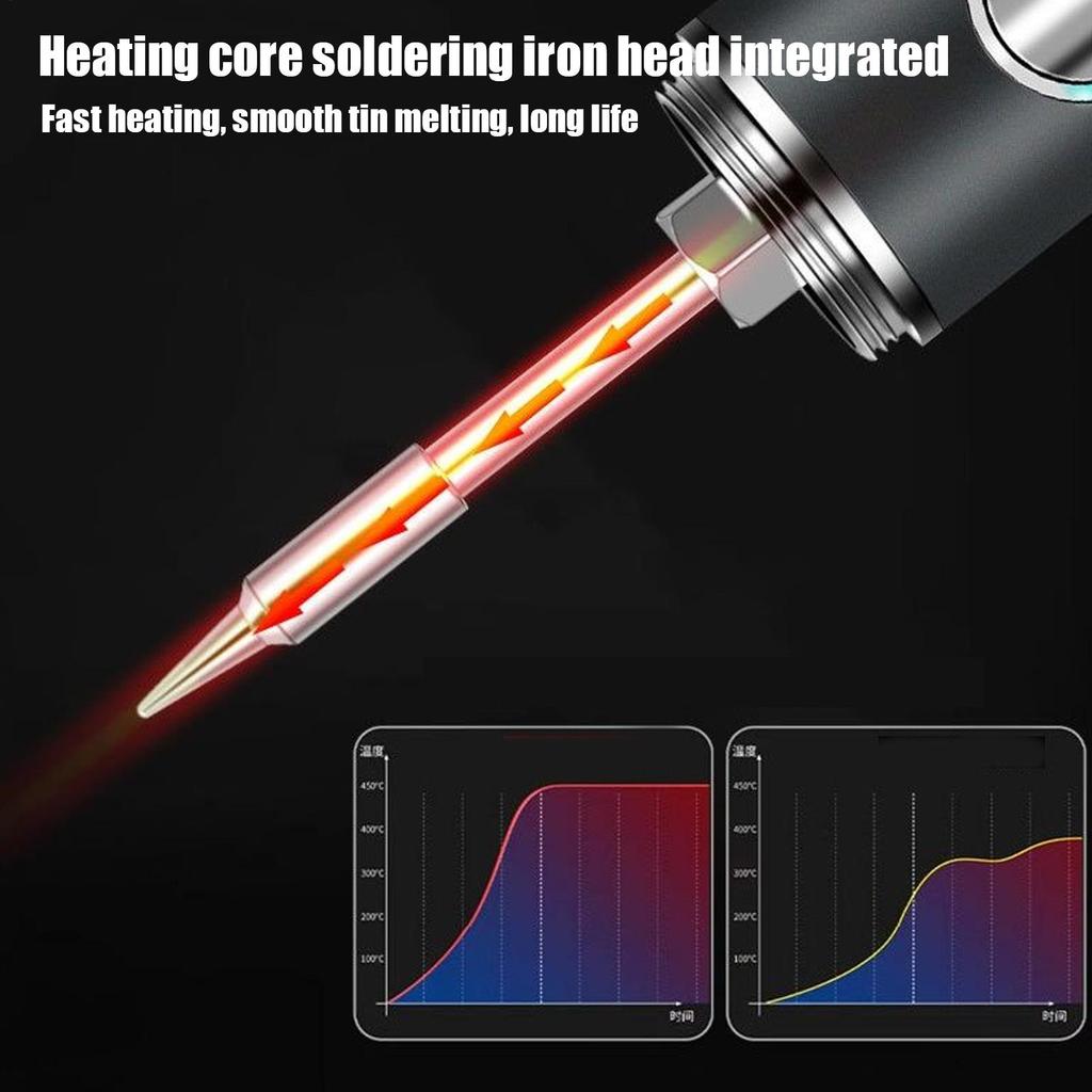 Soldering Kit 5 Temperature Settings Adjustment Solder Iron Kit Digital Display Welding Tools With Light For Circuit Board