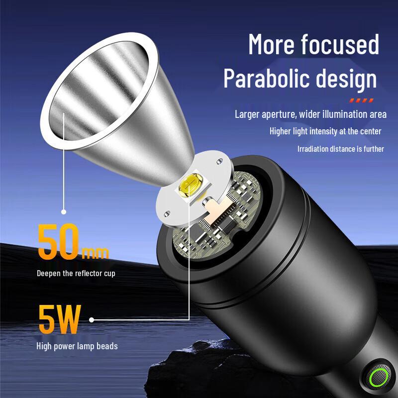Philips SFL1256 Type-C Rechargeable LED Flashlight