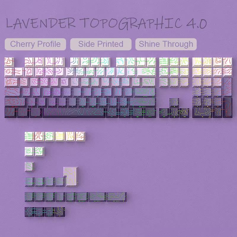 135 Keys Gradient Green Shine Through Keycaps Side Printed PBT Double Shot Keycaps OEM Profile for MX Switches Gaming Keyboards