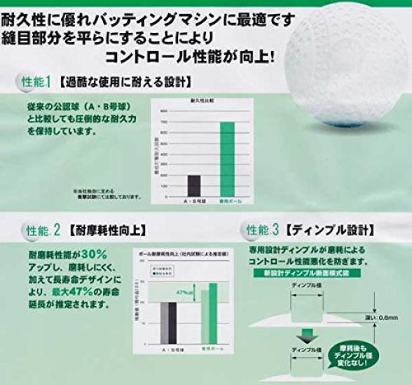 Balles de frappe en caoutchouc intérieures et extérieures, balles de frappe, 5 douzaines, 60 pièces (machines de softball) NAIGAI-RBT