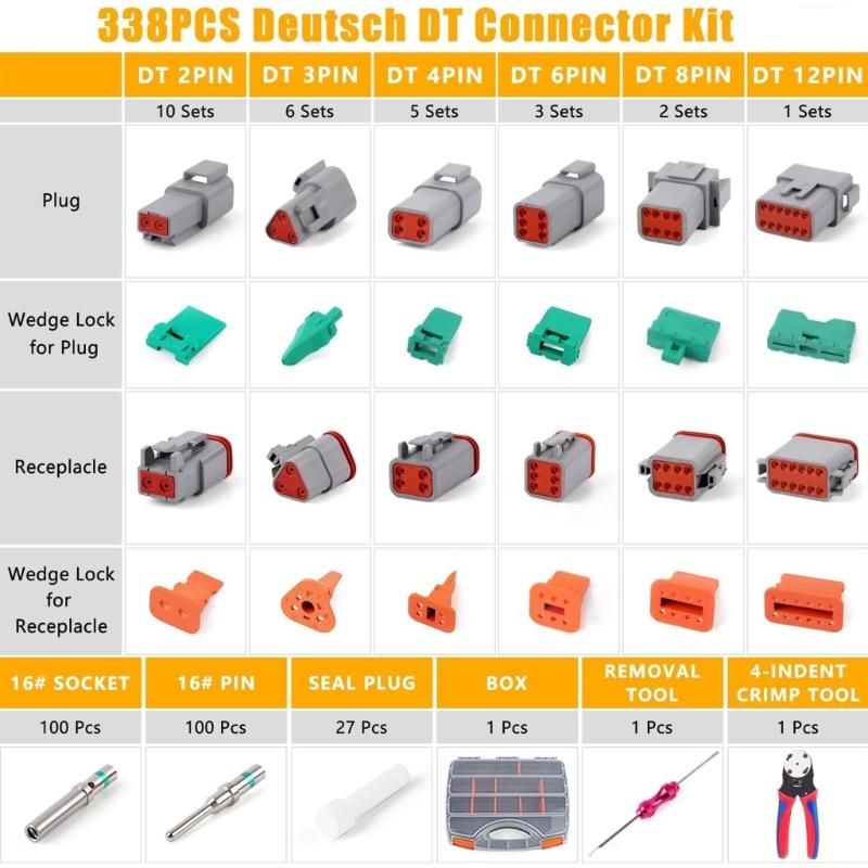 Deutsch Connector Kit DTP 2P 3P 4P 6P 8P 12P and Crimper Automobile Electrical Connectors(14-20AWG)