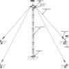 TV e equipamentos – Antenas de TV