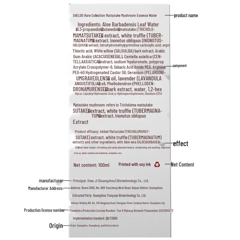 SHE LOG Matsutake Skincare Collection