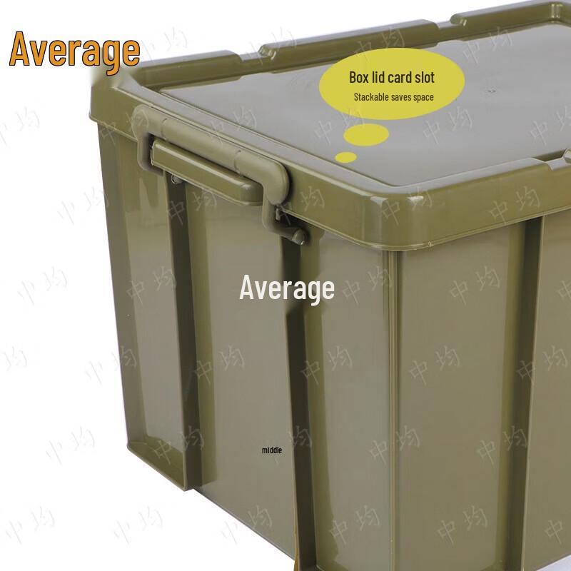 Military Green Plastic Storage Box