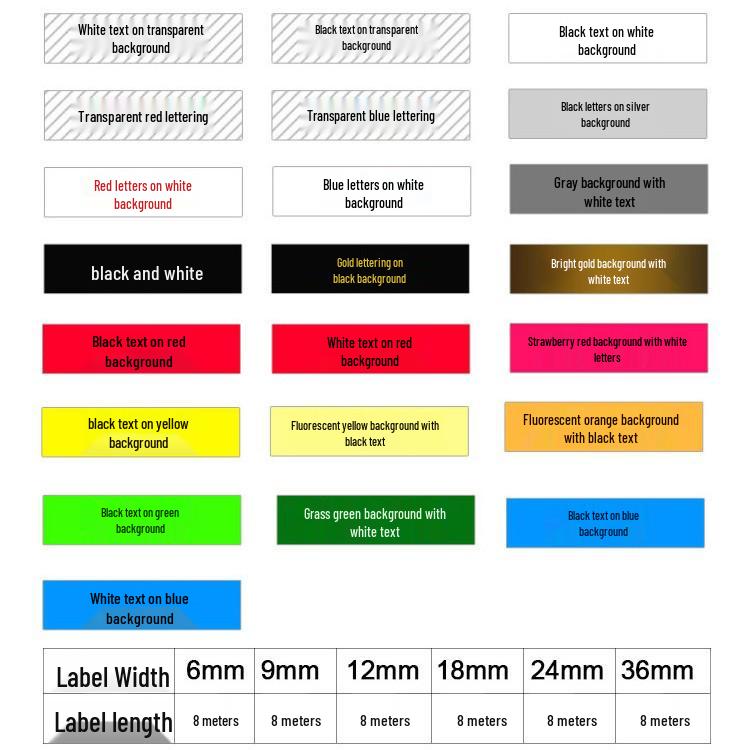 iBest DYMO DM1 Compatible 12mm Waterproof Scratch-Resistant Label Tape 45010 Series
