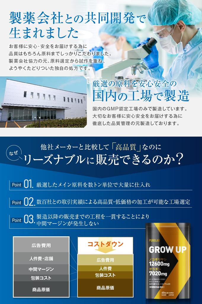 PURELAB Saw Palmetto Keratin Noni Lycopene Supplement 30 Days Supply with a Pharmaceutical Domestic Production Functional Food 12,600mg 7,020mg