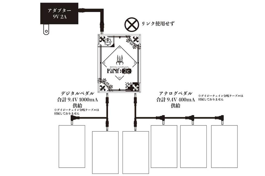 K.E.S KiNf:2e Multitasking Noise Filter, DC Isolated Noise Filter for Power Supplies