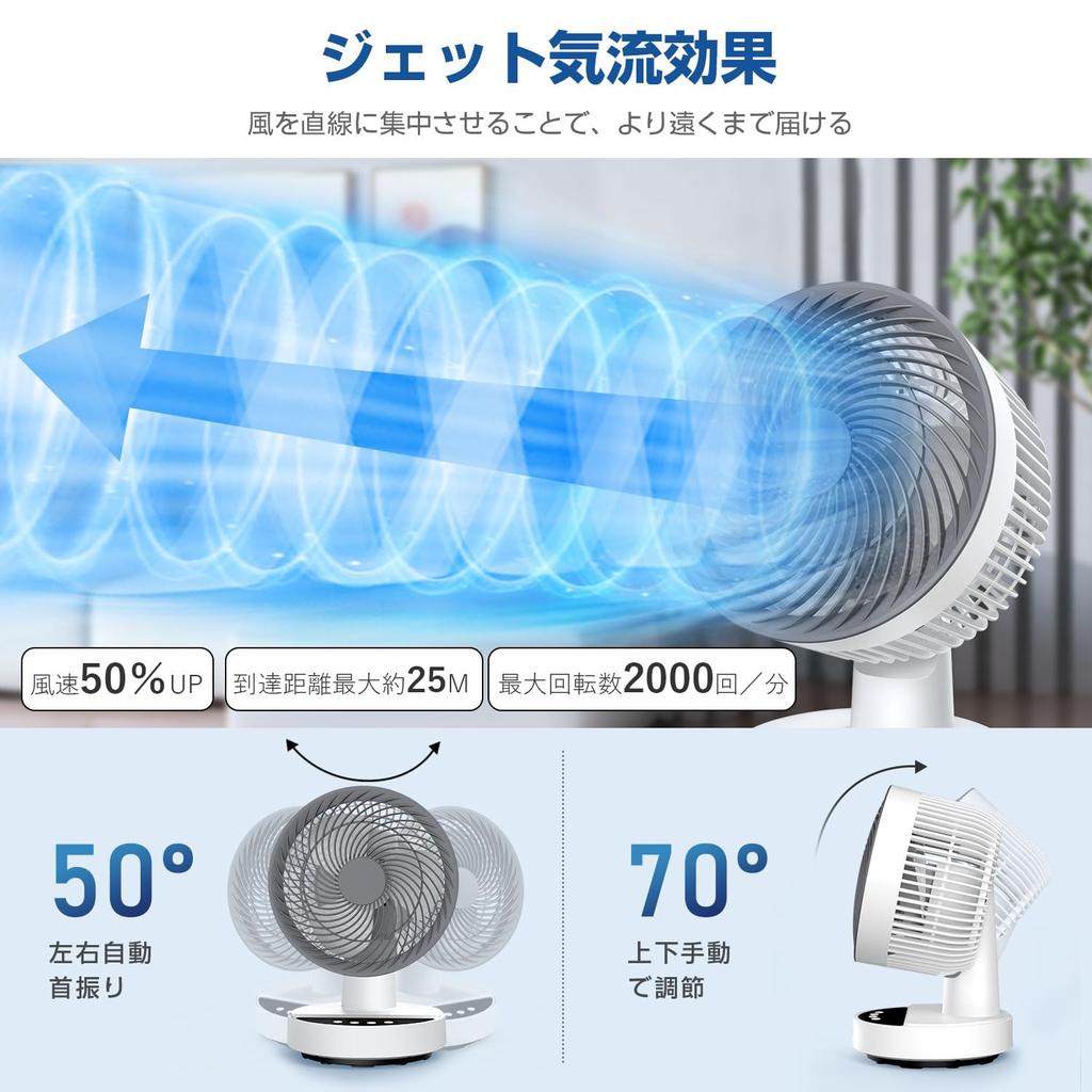 Fan Circulator Saving Tabletop Powerful Air 25 Tatami Living Room 4 Levels of Air Flow Automatic Hour Timer Comes with Remote Air Room Clothes Rainy