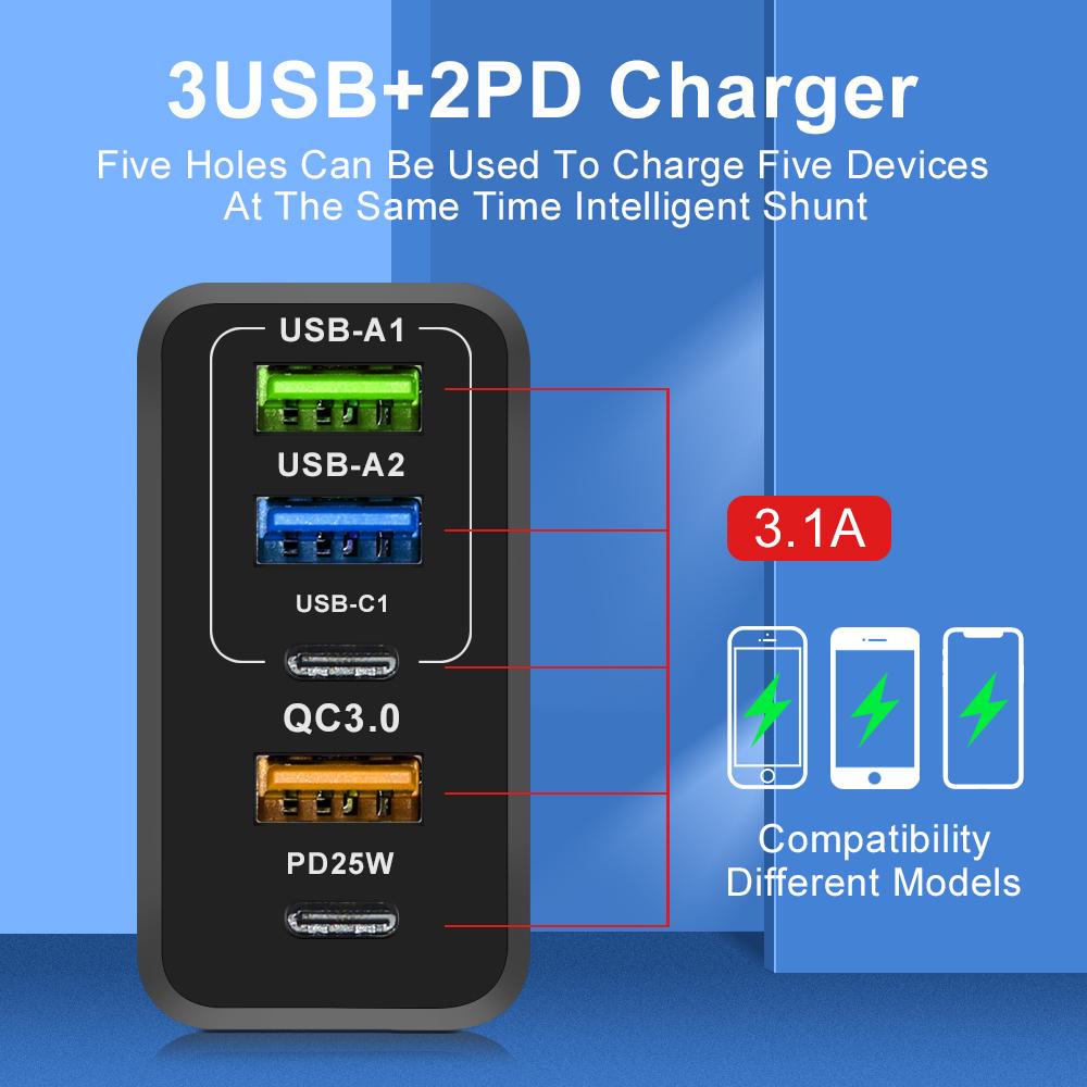 GaN 65W Fast Charging Charger Type C Mobile Phone Adapter for IPhone Huawei Xiaomi Samsung PD25W Wall Charger Quick Charge 3.0