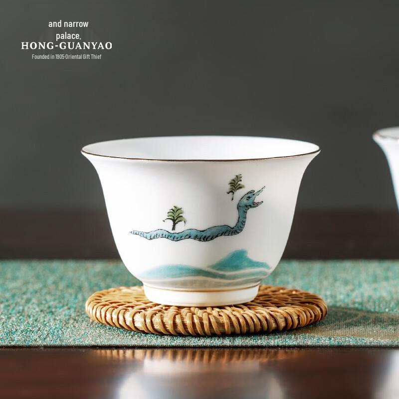 

Hongguanyao Dunhuang Zodiac Teacup