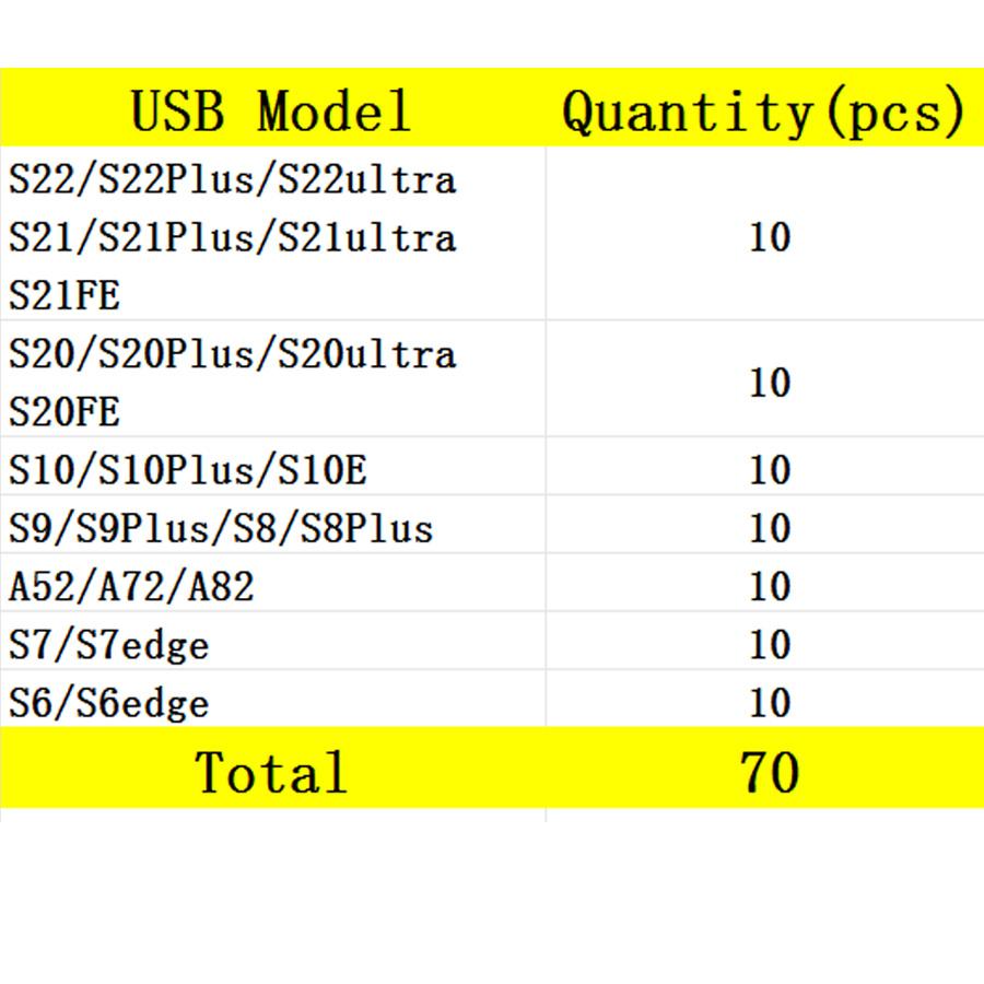 10PCS For Samsung S22 S21 S20 S10 S9 S8 Plus Ultra FE S6 S7 Edge A52 A72 USB Charging Dock Connector Jack Tail Sockect Plug