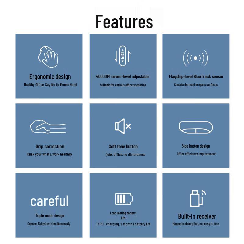 HP Professor 1 Ergonomic Tri-Mode Wireless Mouse Set