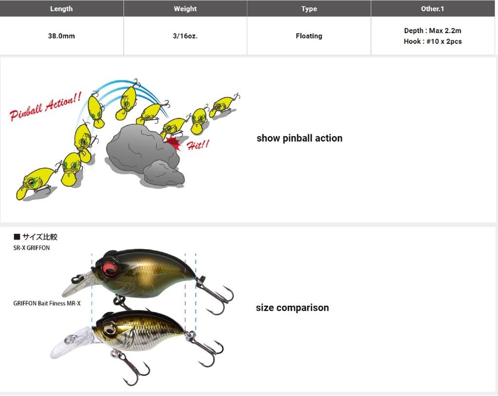 Wyprzedaż Megabass Griffon Bait Finesse MRX 38 mm 3/16 oz Przynęta Pływająca F (4189)