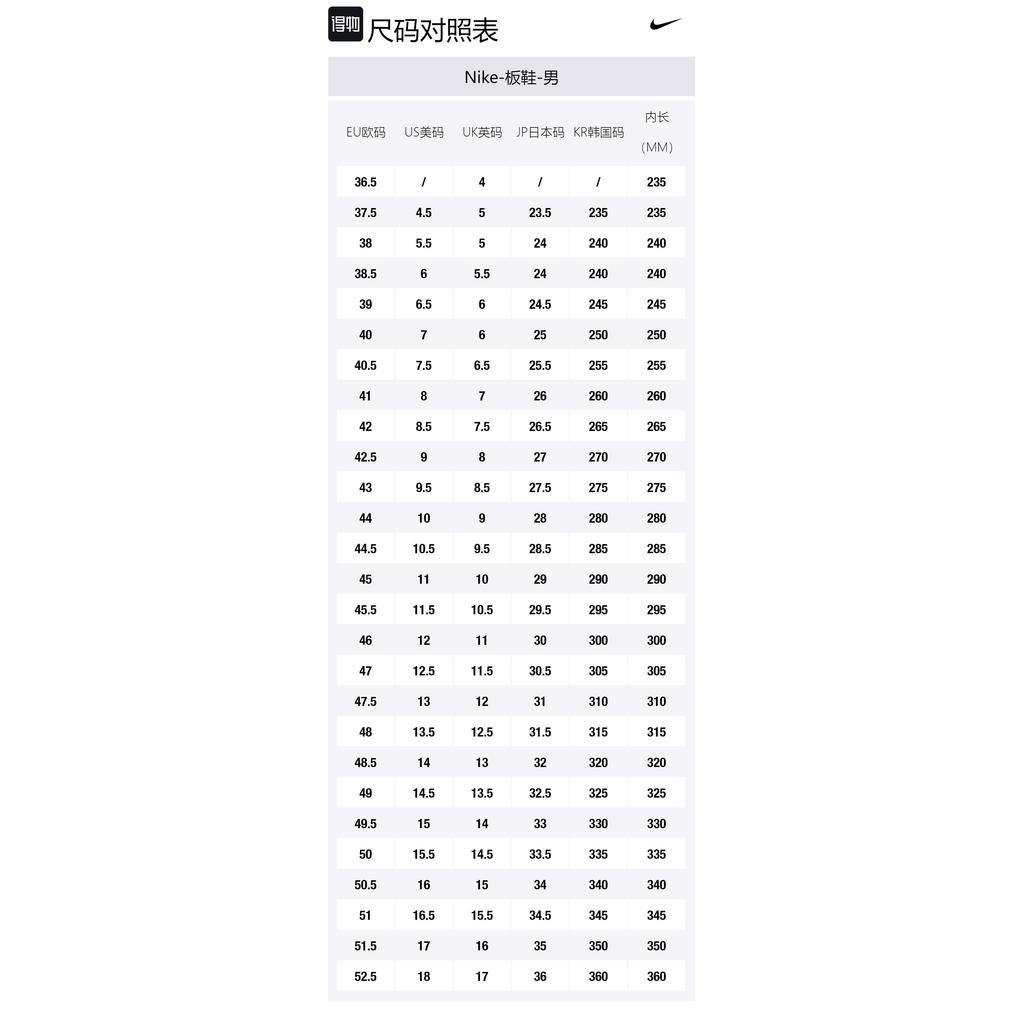 Nike Dunk Low Retro PRM Low top Skateboard Shoes Men's Black White Gray DD8338-001(Team15-)