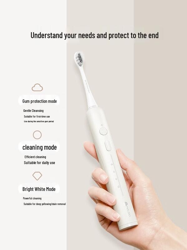 Doctor Bei S1 Sonic Electric Toothbrush