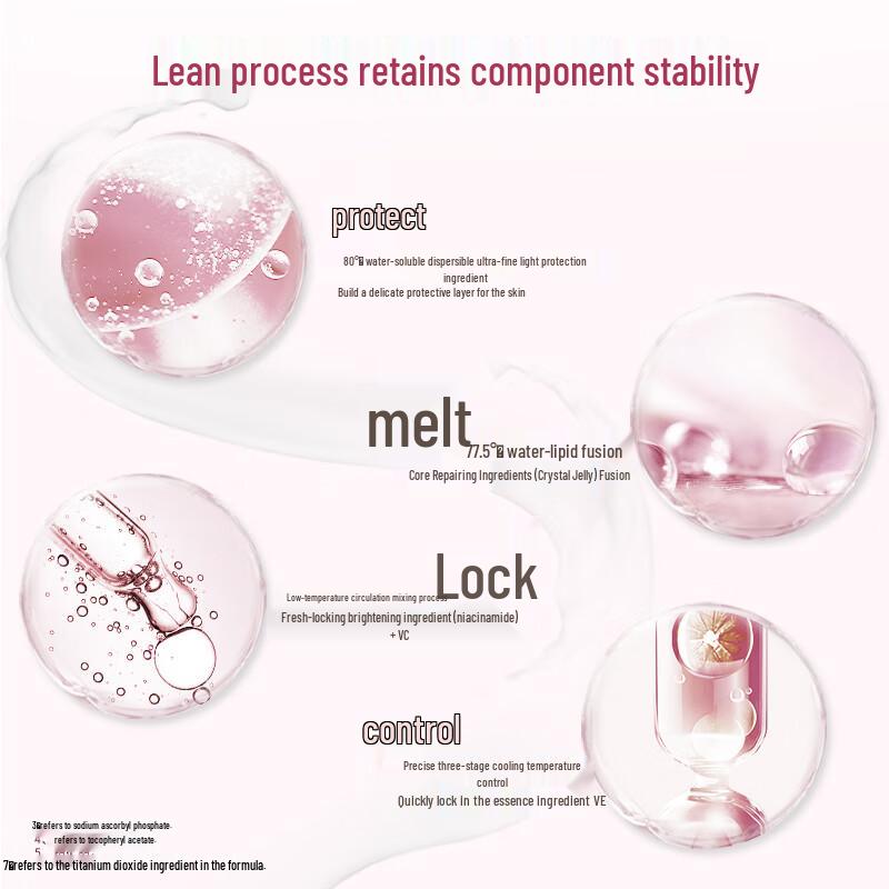 Vaseline Niacinamide Moisturizing Body Lotion