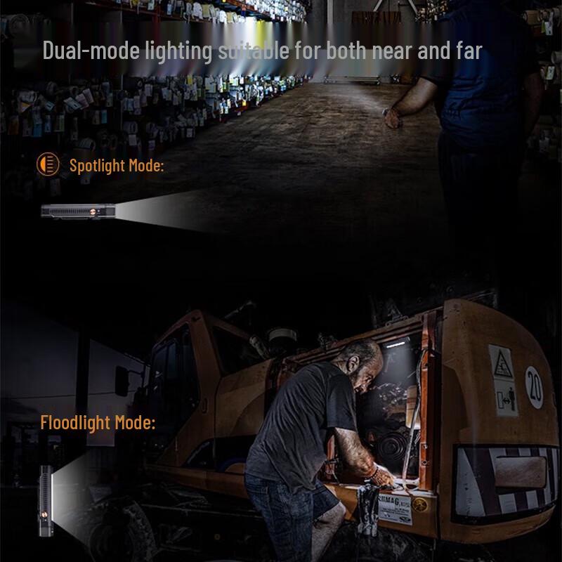 Fenix WT16R Rechargeable LED Flashlight