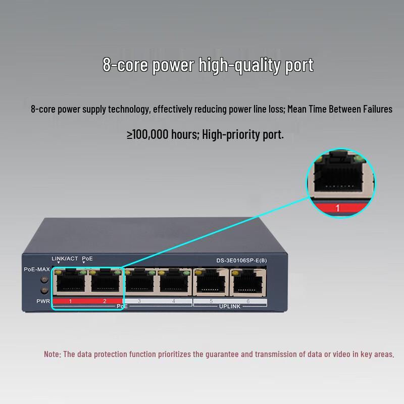 HIKVISION 6-Port Fast Ethernet PoE Desktop Switch