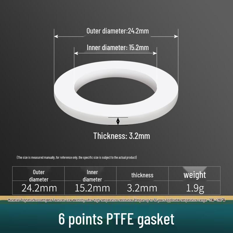Высокотемпературная прокладка из ПТФЭ