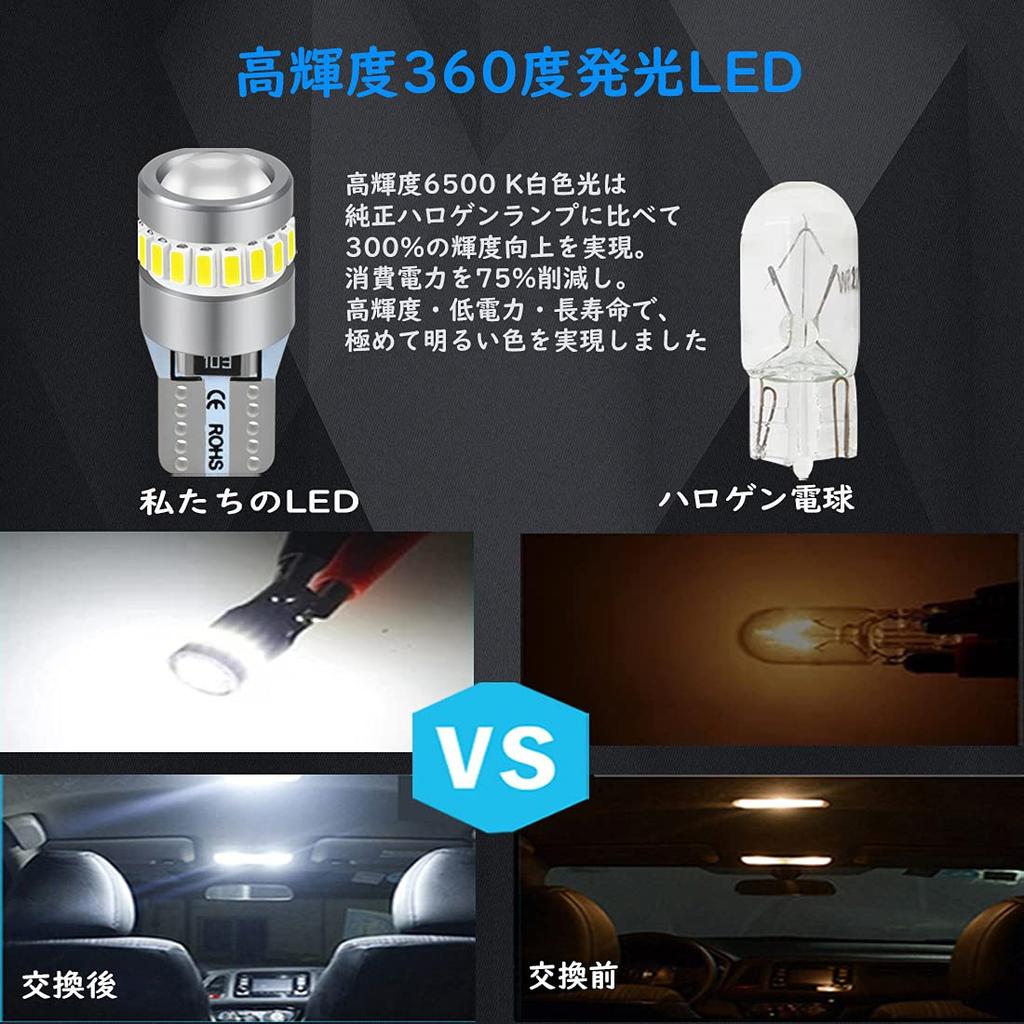 XELORD T10 LED, White, Explosive Light, Newest Lens Focusing, Non-Polarity, Position Lamp, Equipped with