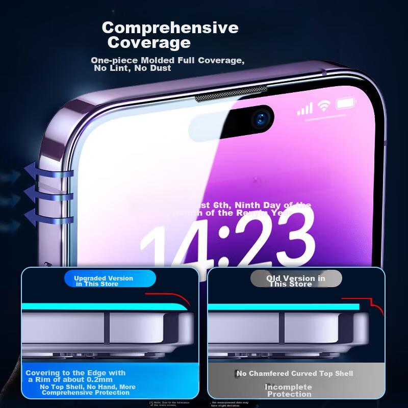 Two Pieces Tempered Glass Screen Protector for IPhone 15 Pro, Phone Film Protective Sticker, Earpiece Unobstructed, Full-Screen Glass, Ultra-Thin