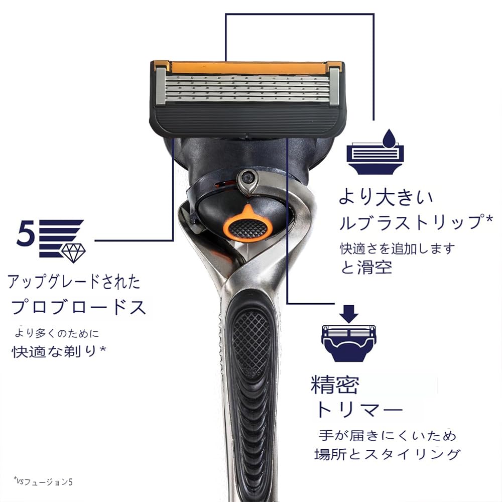COOLHILL Gillette Replacement Blades ProGlide Electric Replacement Blades 5 Blades Flexball Pinpoint Trimmer Shaver Razor ProGlide Fusion Compatible