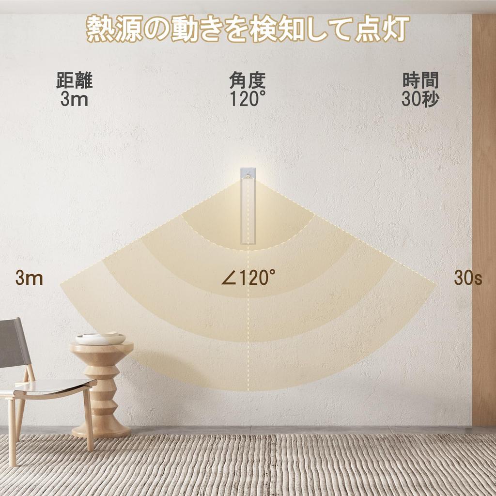 LUTW Motion Sensor Light, Indoor, Rechargeable LED Bar Light, Footlight, Ultra-Slim, 20cm, 3 Color Switching, AutomaticManual On, Magnetic