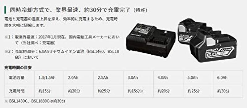 Chiodatrice a spilli senza fili HiKOKI Serie NP18DSAL Meccanismo di spinta intelligente Caricabatterie rapido e custodia inclusi Multi-Volt (LXPK)