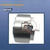 Hydraulic chuck T-slot SBT 5 6 8 CNC Lathe Chuck Jaws Inch Internal Hole Machining Holder Boring Cutting Tool Hollow T Nut Block Tire Chucks 1