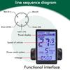 5-pin E-Bike M5 LCD Display Screen Electric Scooter Speedmeter With Control Electric Bicycle Display Modification Accessories