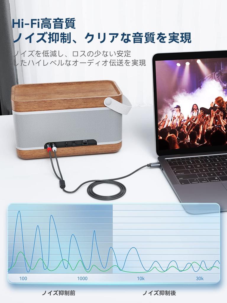 USB Typ C zu Cinch Konverter 3M SOOMFON Audiokabel mit 2 Cinch-Buchsen DAC Langlebiges Nylon Kompatibel mit Heimkabel, - Typ-C (Rot-Weiss), Chip, Y-Typ