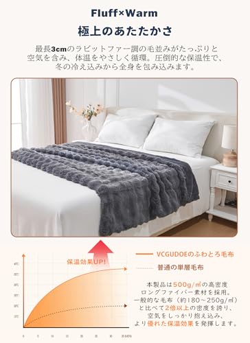 VCGUDOE Winter Blanket, Fluffy and Soft, Double-Layer, Warm, Thick, Comforter, Single, Semi-Double, Double, Stylish, Soft, Comfortable, Washable (140