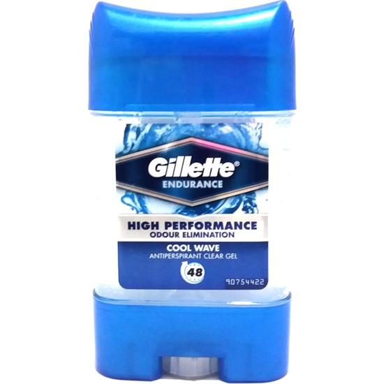 

Gillette Antiperspirant Clear Gel Underarm 70 мл Cool Wave