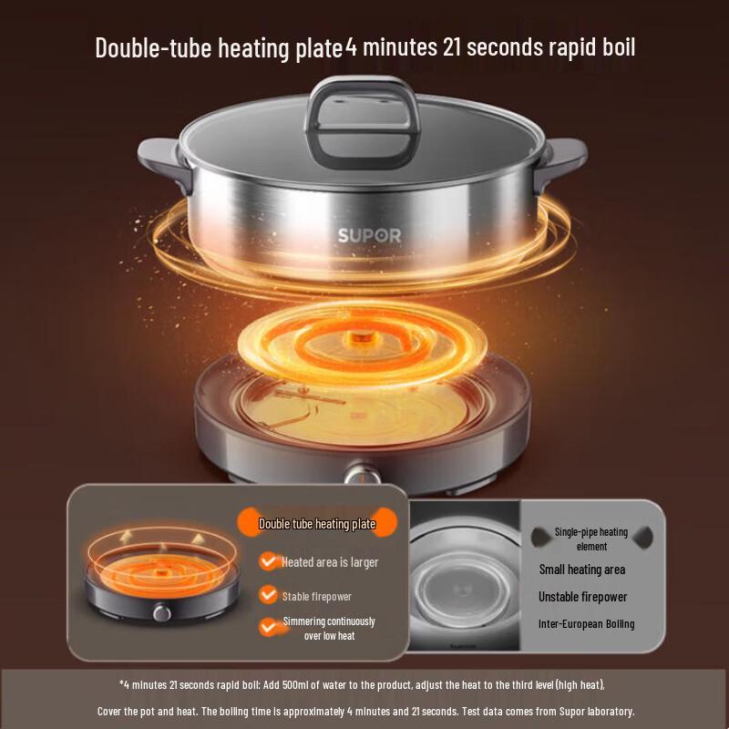 Supor Stainless Steel Hotpot