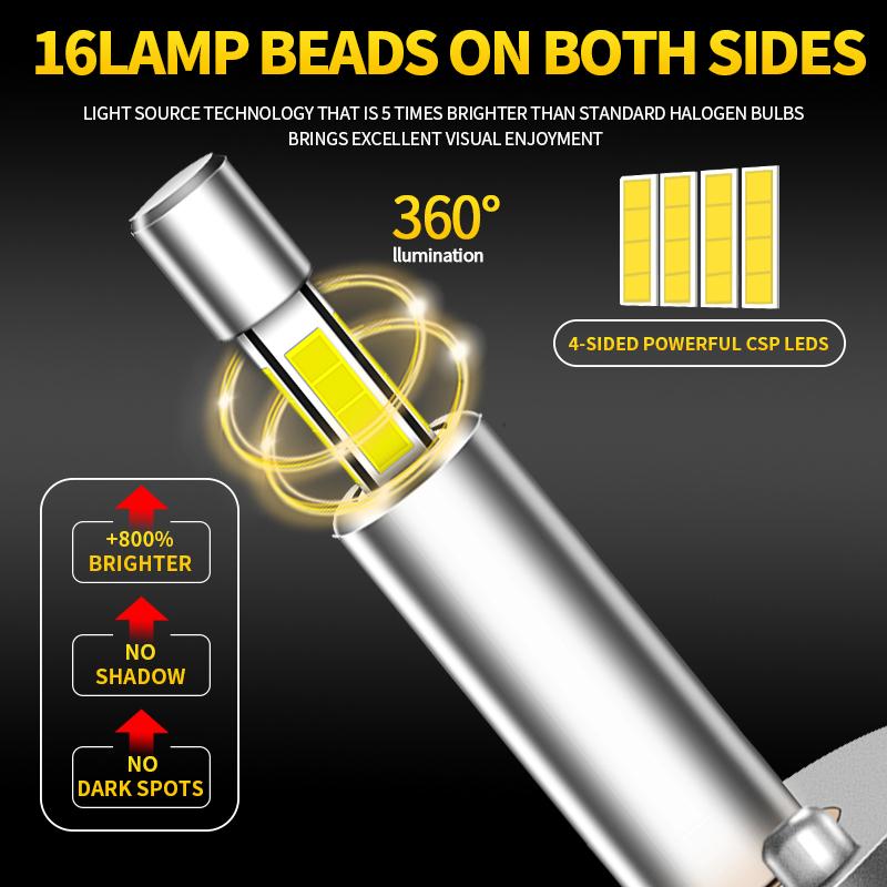 2PCS 30000LM H1 LED Headlight Bulbs Super Bright White 55W Mini Size 360 CSP Chip For Proejctor Lens 12V For Skoda Ford Citroen