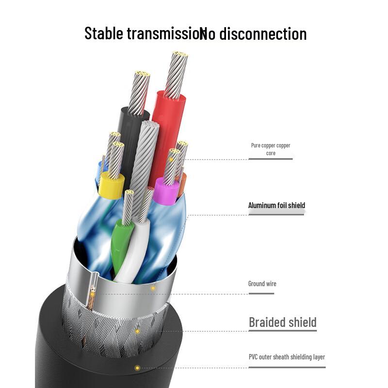 Shenghua Vision USB 3.0 Active Extension Cable for Video Conferencing (CN version)