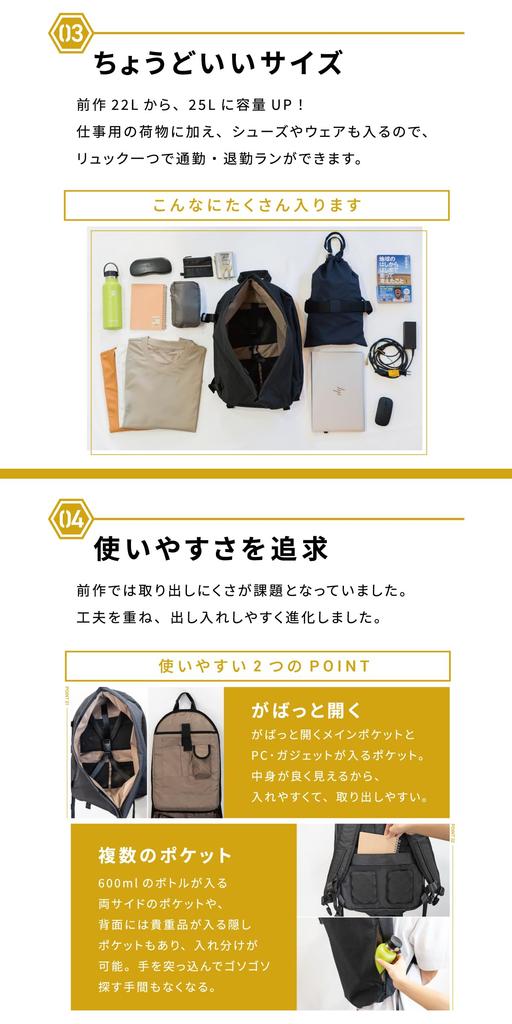 RUN JOURNEY Rundayspack2 Lightweight Running Backpack, Stable Business Bag for Running, Perfect for Commuting, Student Use, Water-Repellent (Black)