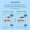 BOYANG Integrated Multi-Service Optical Transceiver