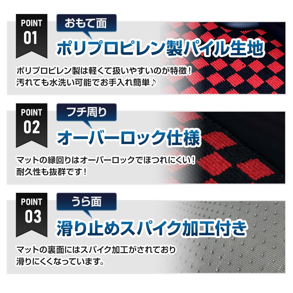 YOURS Trunk for Compatible with the New Protects from and Customizable and S ZR-V Mat, Black, Honda, ZRV. dirt, dust, scratches. stylish.