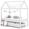 Kinderkamer meubels – Kinderbedden
