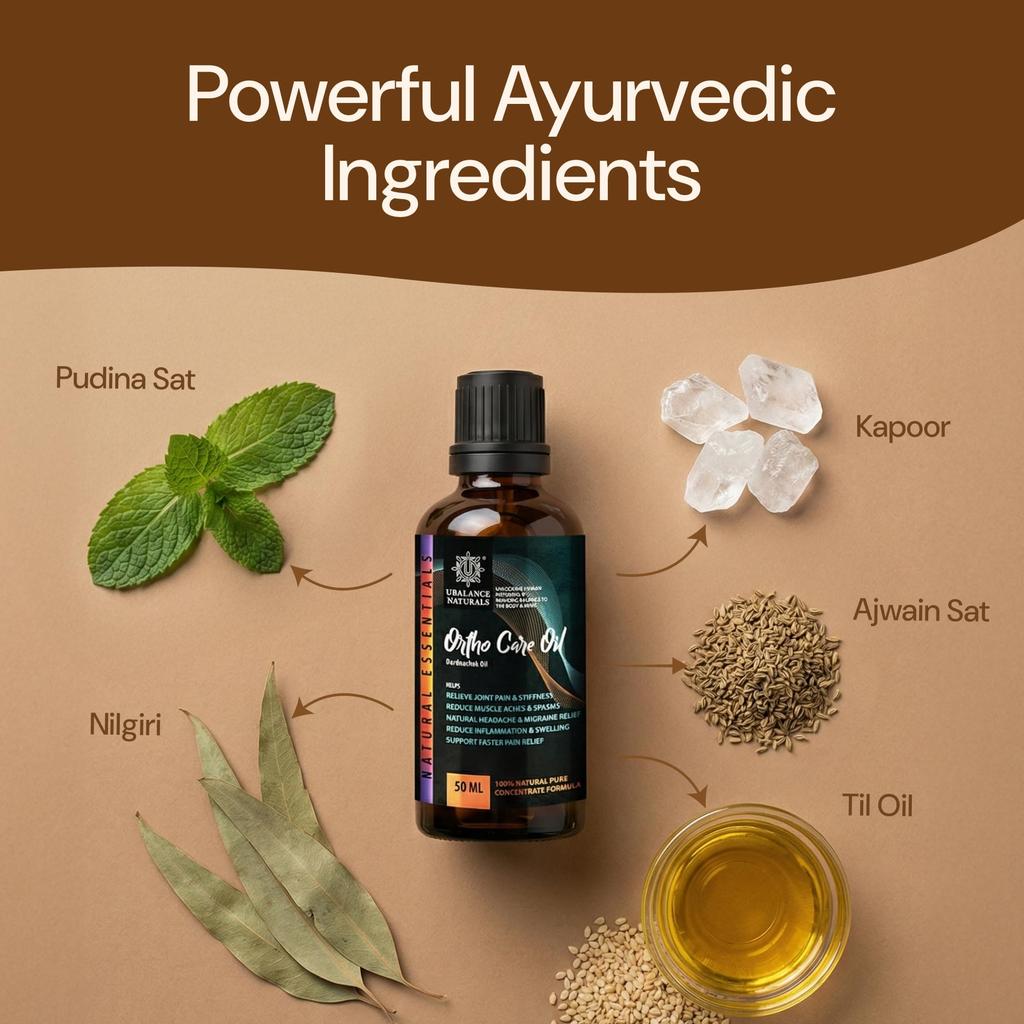 Ortho Care Oil | Ayurvedic Pain Relief Oil | For Joint, Knee & Back Care | Tension Headache and Sinus-Related Pressure | Helps Soothe Muscle Sore