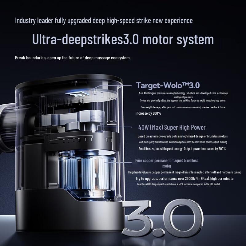 WoLe P5 Portable Deep Tissue Massage Gun