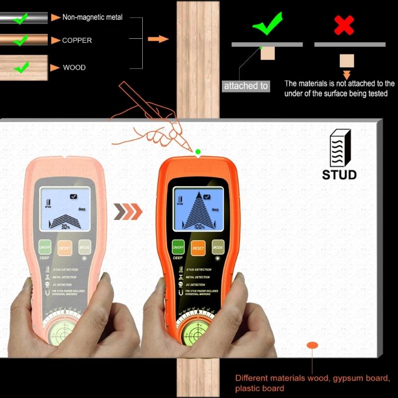 Portable Metal and Wall Detector Suitable for Detecting Pipe & Wire Precise Safe Drilling with High Sensitivity Sensors