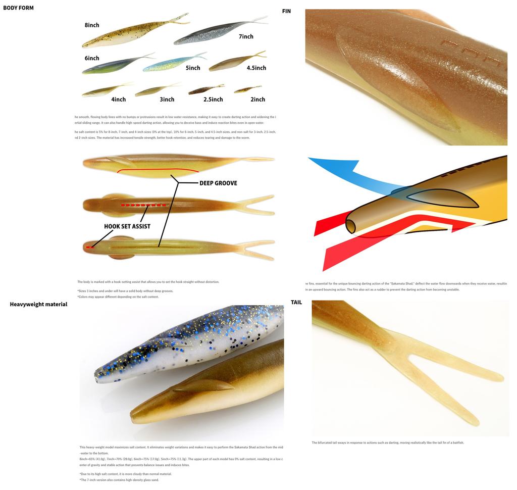 Deps Soft Lure Sakamata Shad 4.5 Inch 20 (5202)
