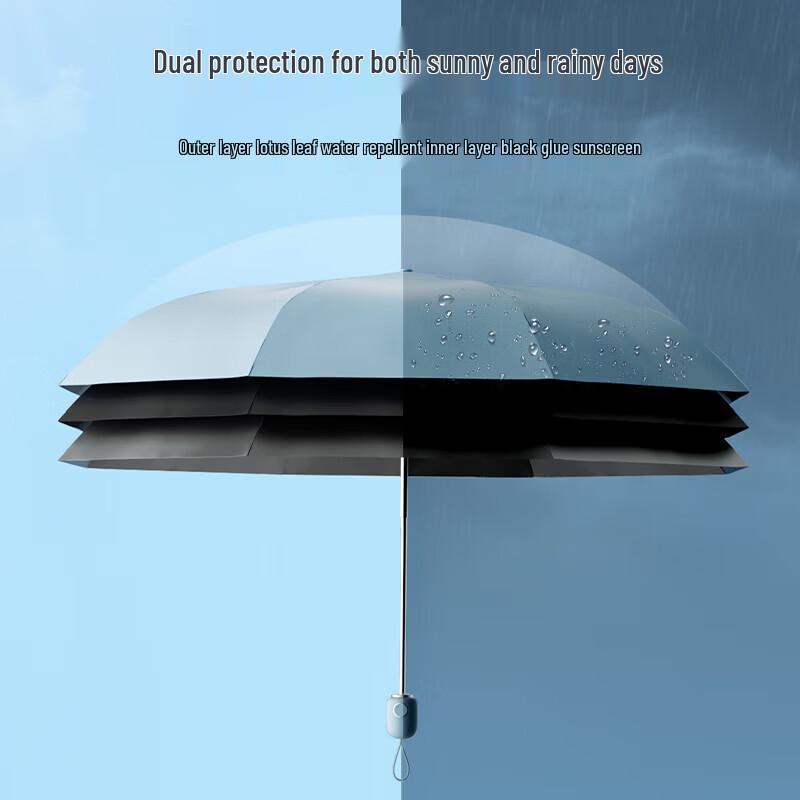 ZUODU ZD007-QQ Automatic UV Folding Umbrella